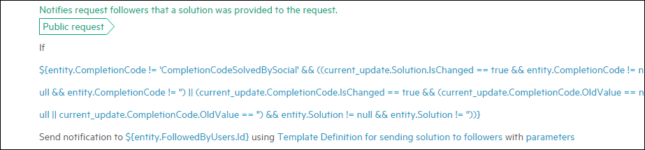 Graphic of business rule for notification about solution