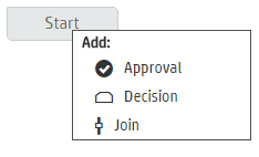 Approval Plan - Add menu