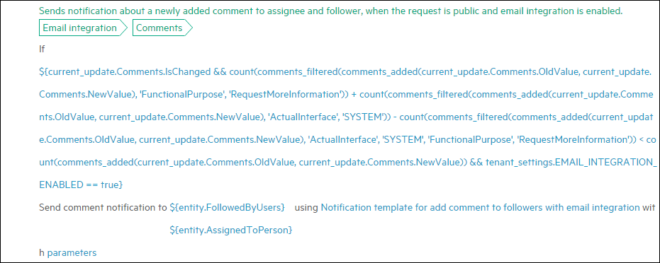 Graphic of business rule for notification about comments with email integration enabled