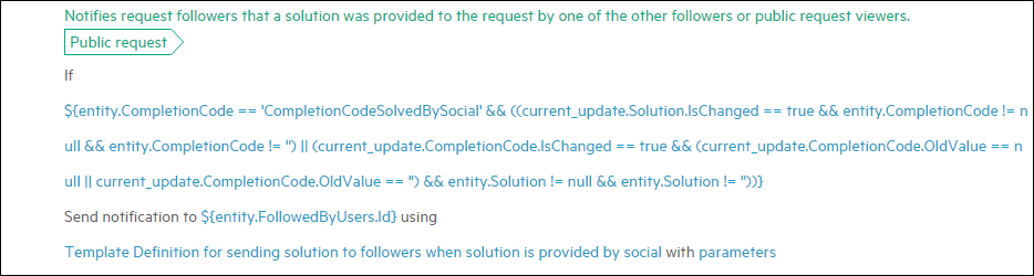 Graphic of business rule for notification about solution by others