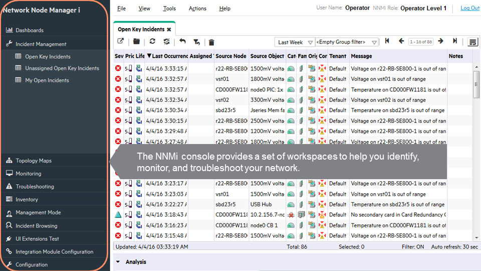 Start Monitoring Your Network With Nnmi