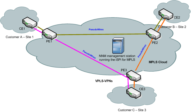 vpn monitor netwprk traffic on app