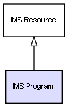 CI Class IMS Program