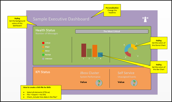 OpenText Documentation Portal