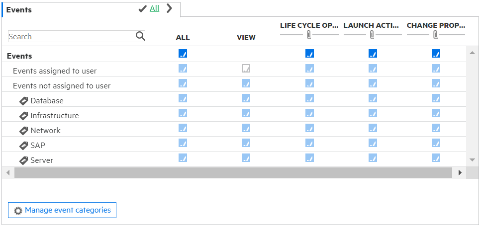 OBR Analytics: Route Tree Analysis